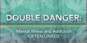 Mental illness and addiction poster